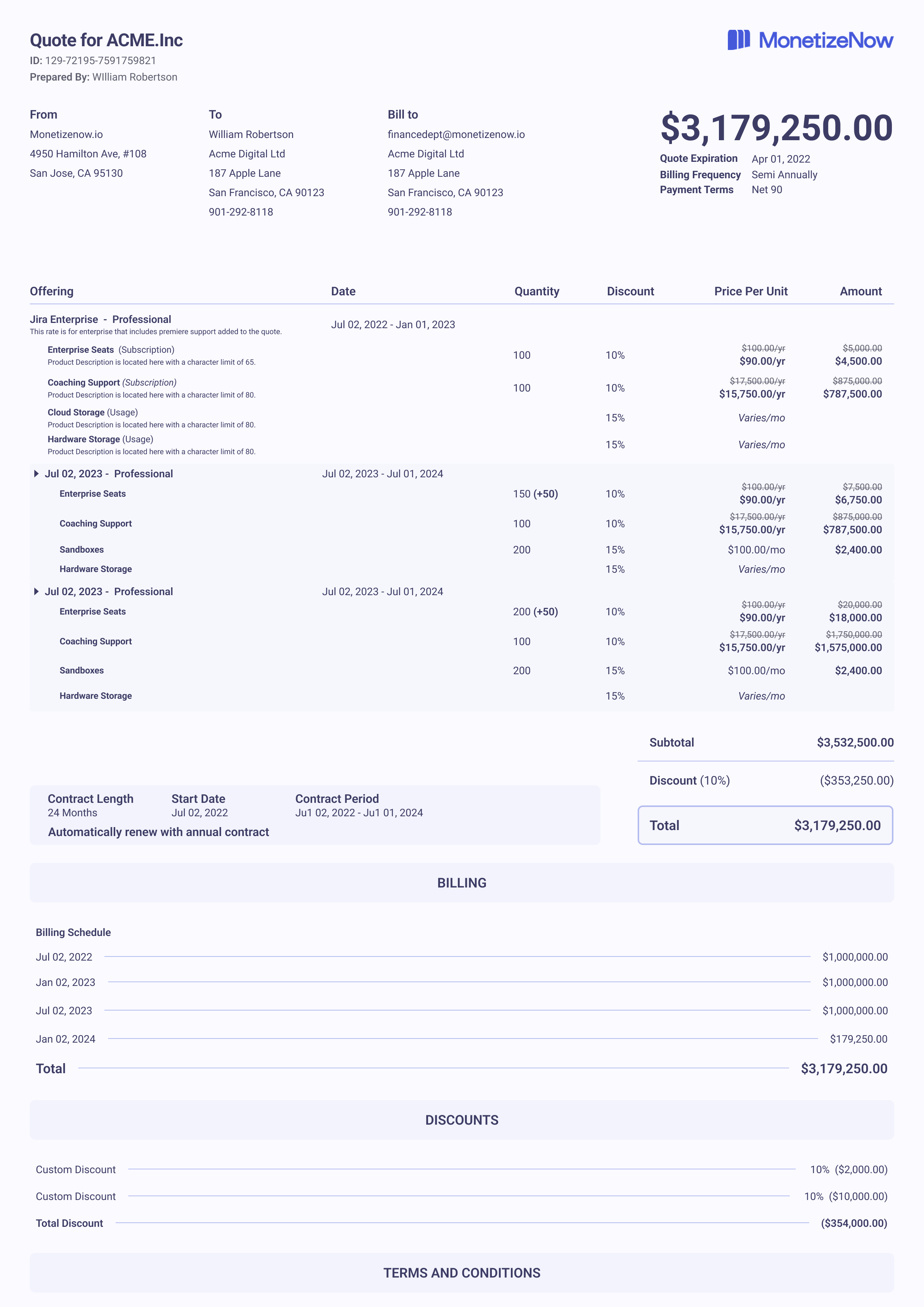 Scheduled rate changes reflected in the exported contract PDF
